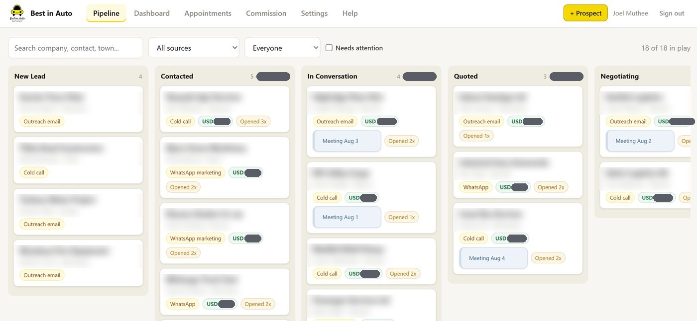 Best in Auto sales CRM: a deal pipeline with prospects moving from New Lead to Negotiating, each tagged with its source