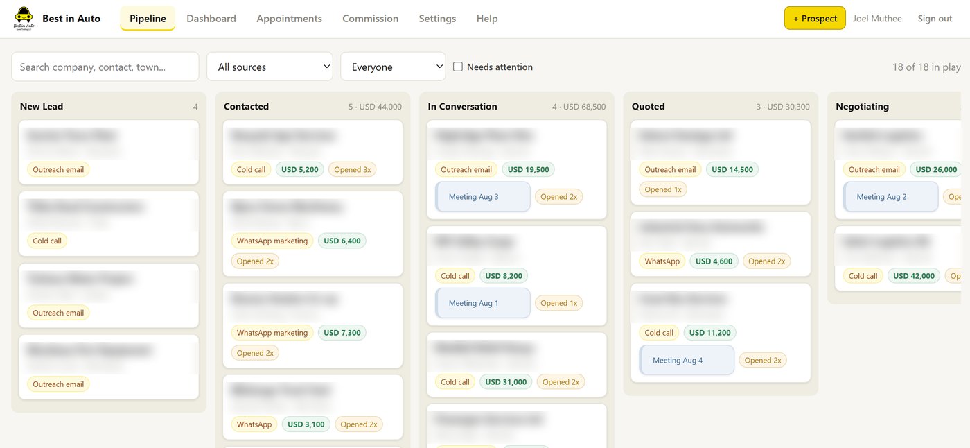 Best in Auto sales CRM: a deal pipeline with prospects moving from New Lead to Negotiating, each tagged with its source