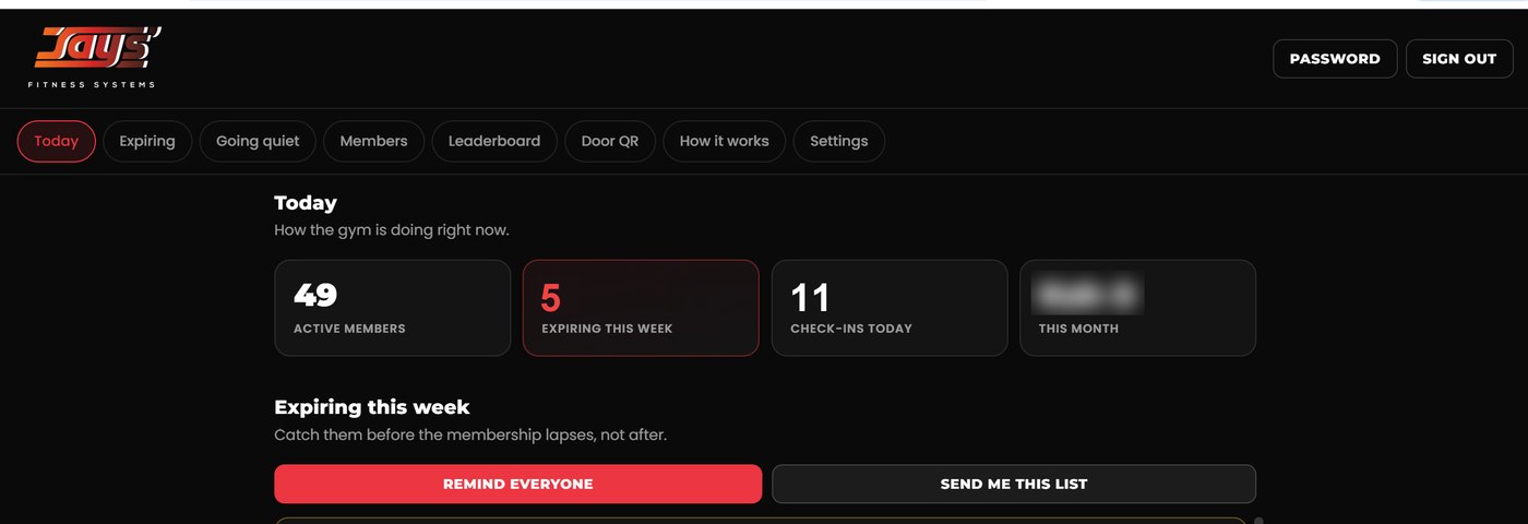 Jays Fitness Gym Manager dashboard showing active members, memberships expiring this week and one-tap reminders