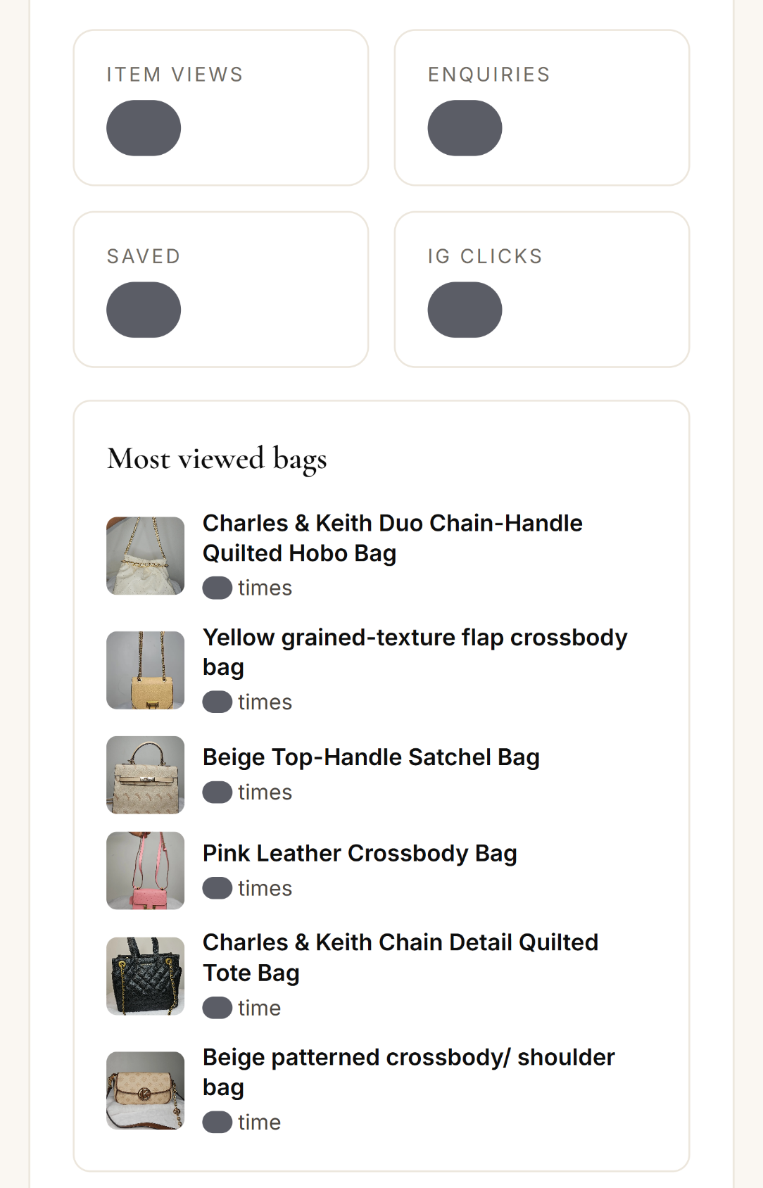 Insights screen from ThriftLux's admin, showing the most viewed bags with counts hidden
