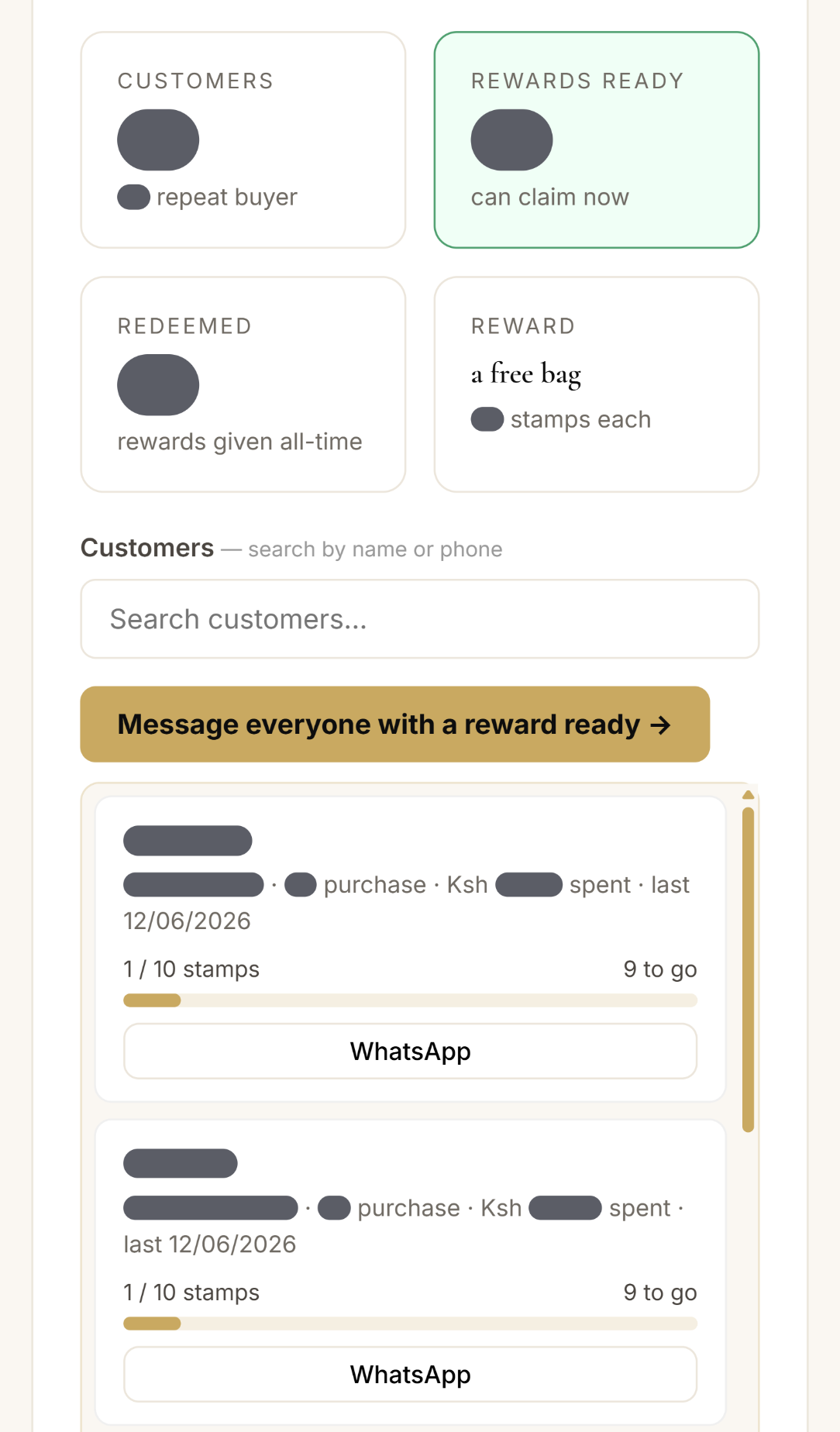 Loyalty screen from ThriftLux's admin, showing each customer's stamp progress with names hidden