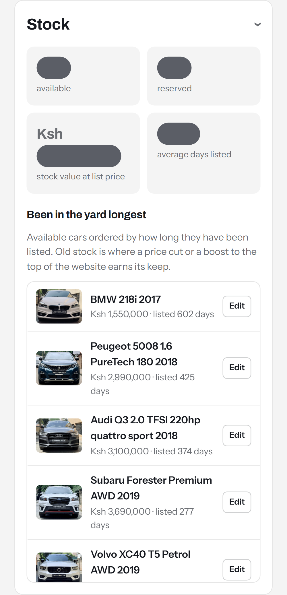 Stock screen